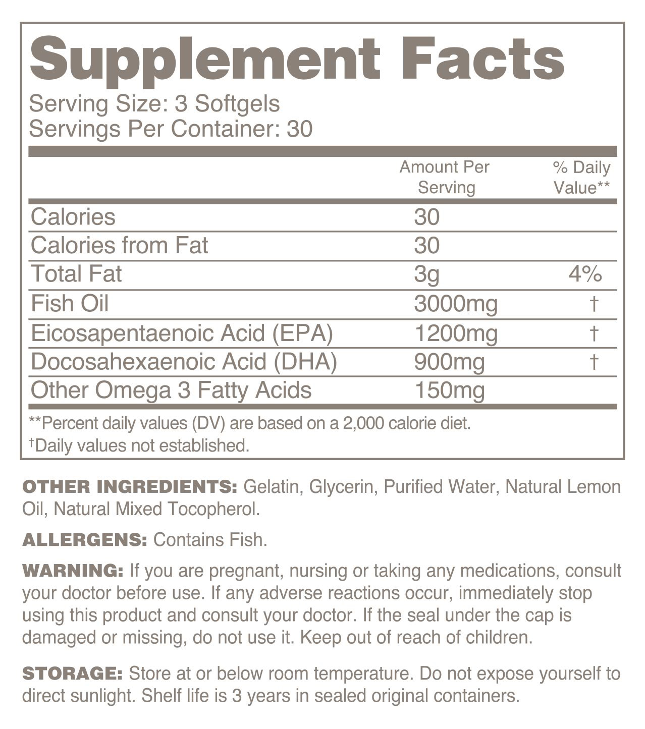 Omega 3 Supplement Facts